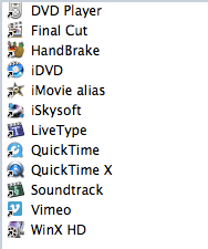 Create Aliases for all Apps