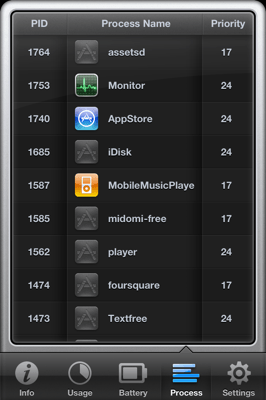 Processes Tab