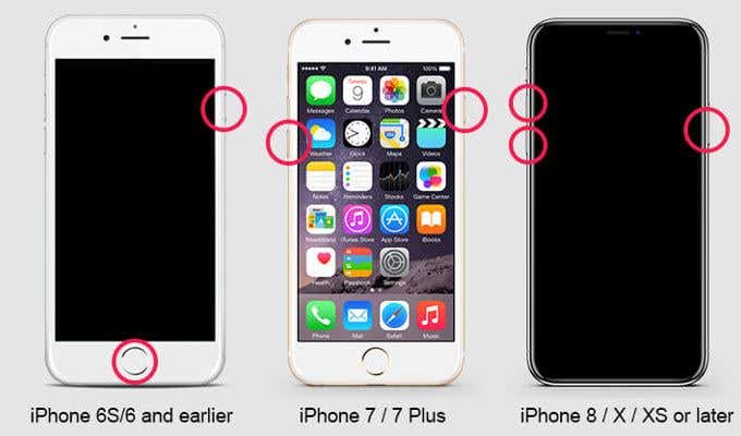 Image indicating the Power and Home buttons on various iPhones 