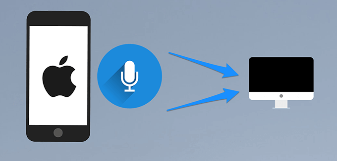 Illustration of an iPhone being used as a microphone for an iMac