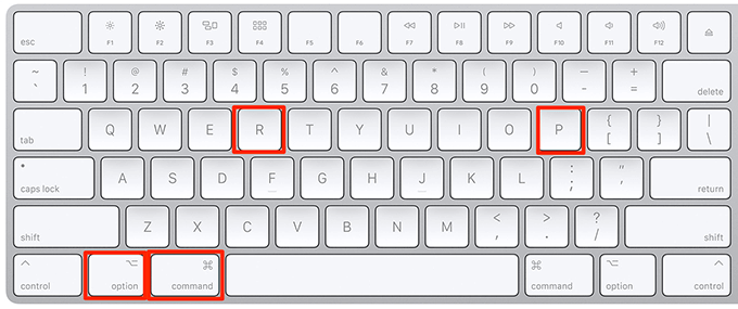 Apple keyboard with option, command, r, and p highlighted