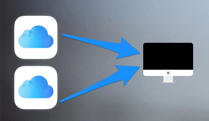 How To Use iCloud Drive For Multiple Users On a Single Mac image 1