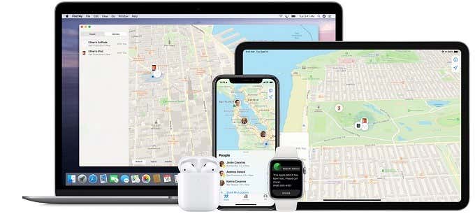 Various Apple devices connected via FindMy