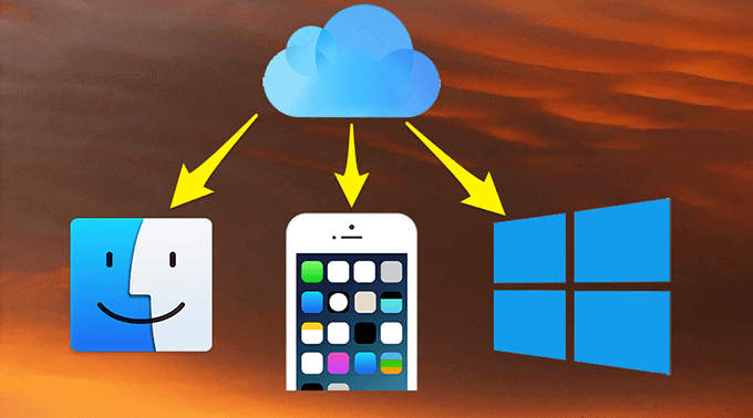 How To Set Up iCloud On Mac, Windows, & iOS image 1