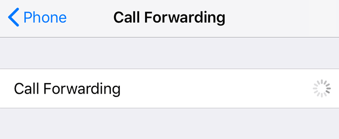 Call Forwarding screen 