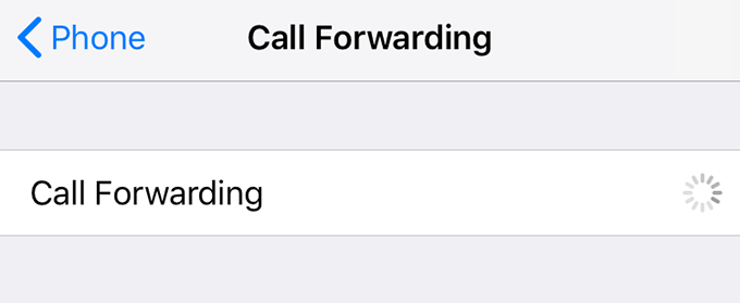 Call Forwarding screen