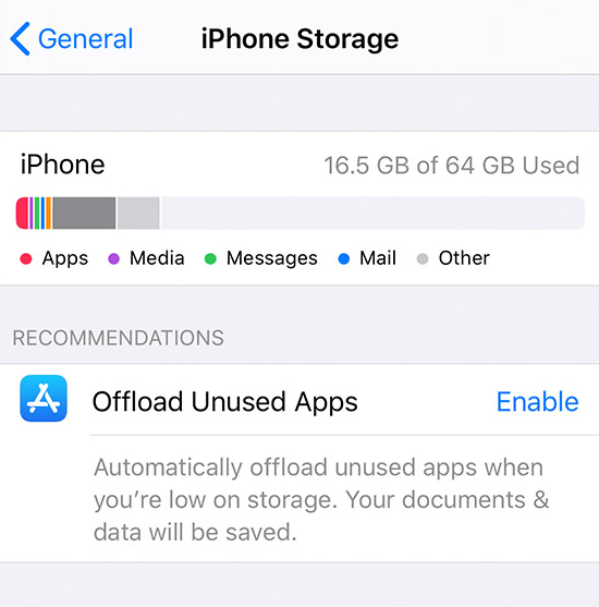 iPhone Storage in General 