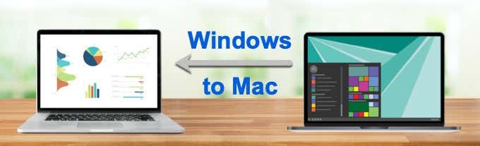 Windows to Mac 