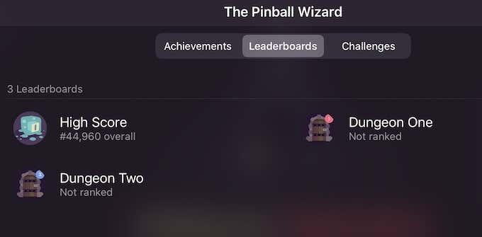 Screen grab from The Pinball Wizard
