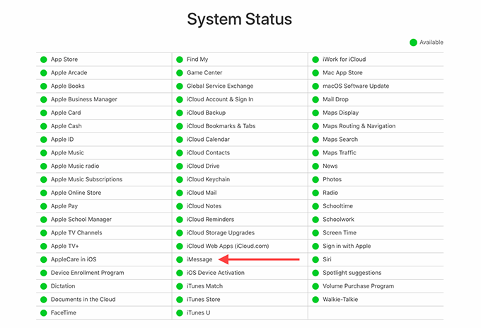 Apple System Status page showing iMessage with green dot  