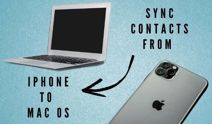 Sync Contacts from iPhone to Mac OS 