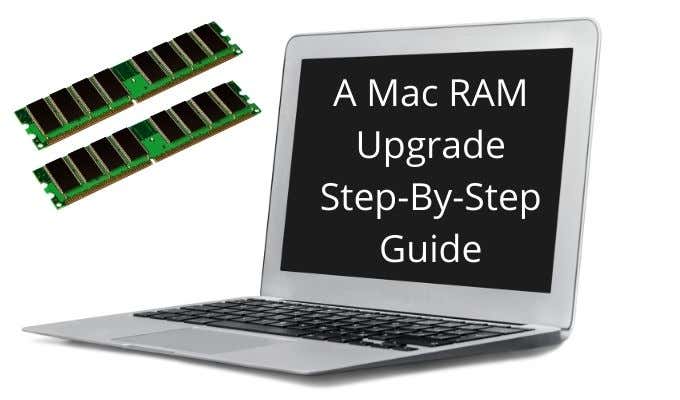 Lure Post orkester A Mac RAM Upgrade Step-By-Step Guide