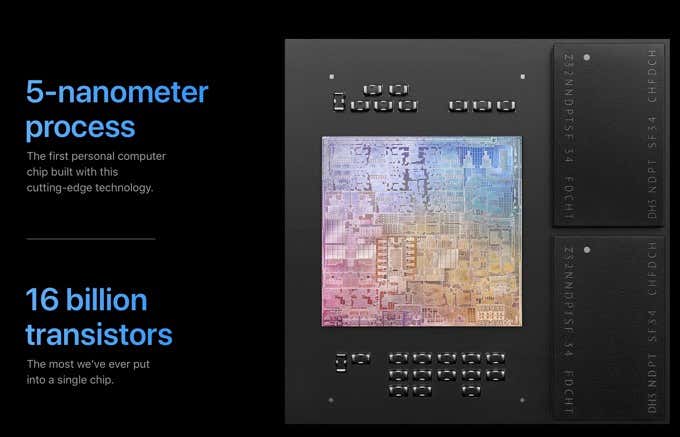 Stats on M1 MacBooks: 5-nanometer process, 16 billion transistors 