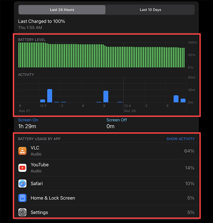 Battery Usage History  and Usage by App 