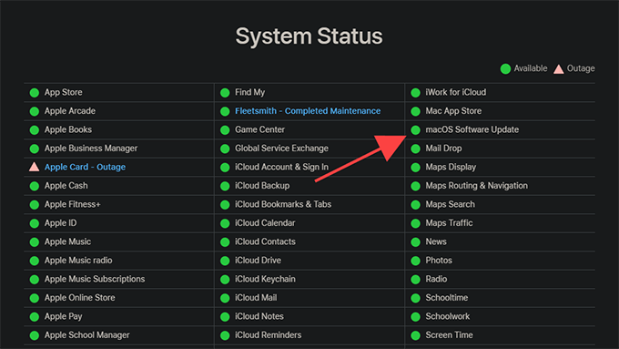 Apple System Status screen 