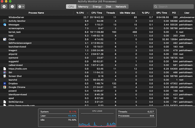 Activity Monitor 