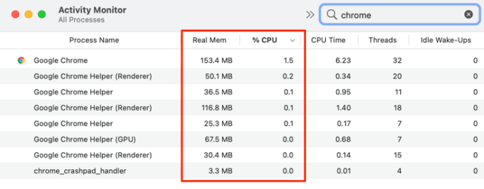 Chrome processes in Activity Monitor 