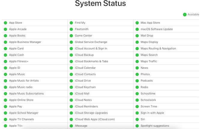 Apple System Status window