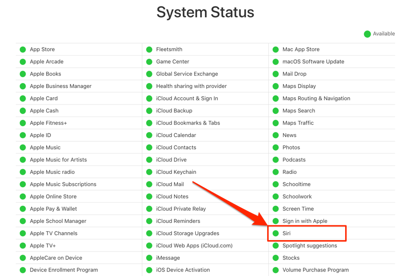 Apple System Status page 