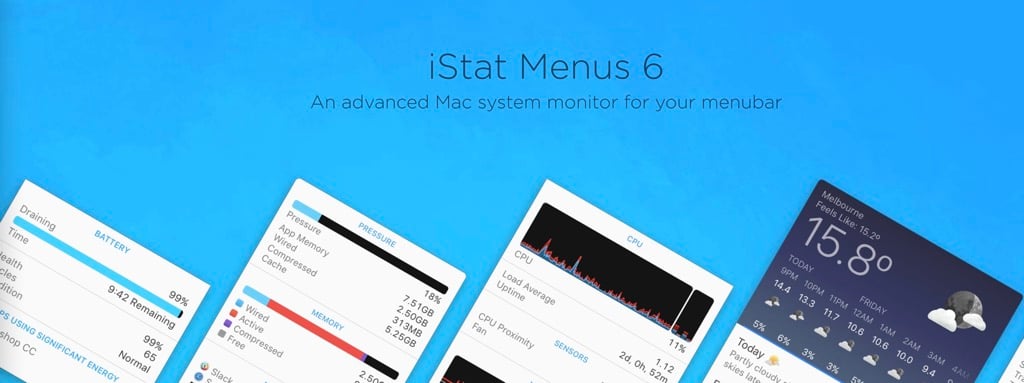 iStat Menus