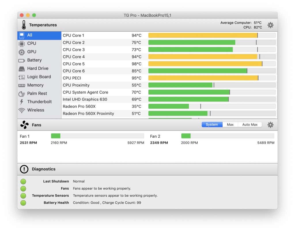 Tolk naturpark færge 5 Best Tools to Control the Fans on Your Mac