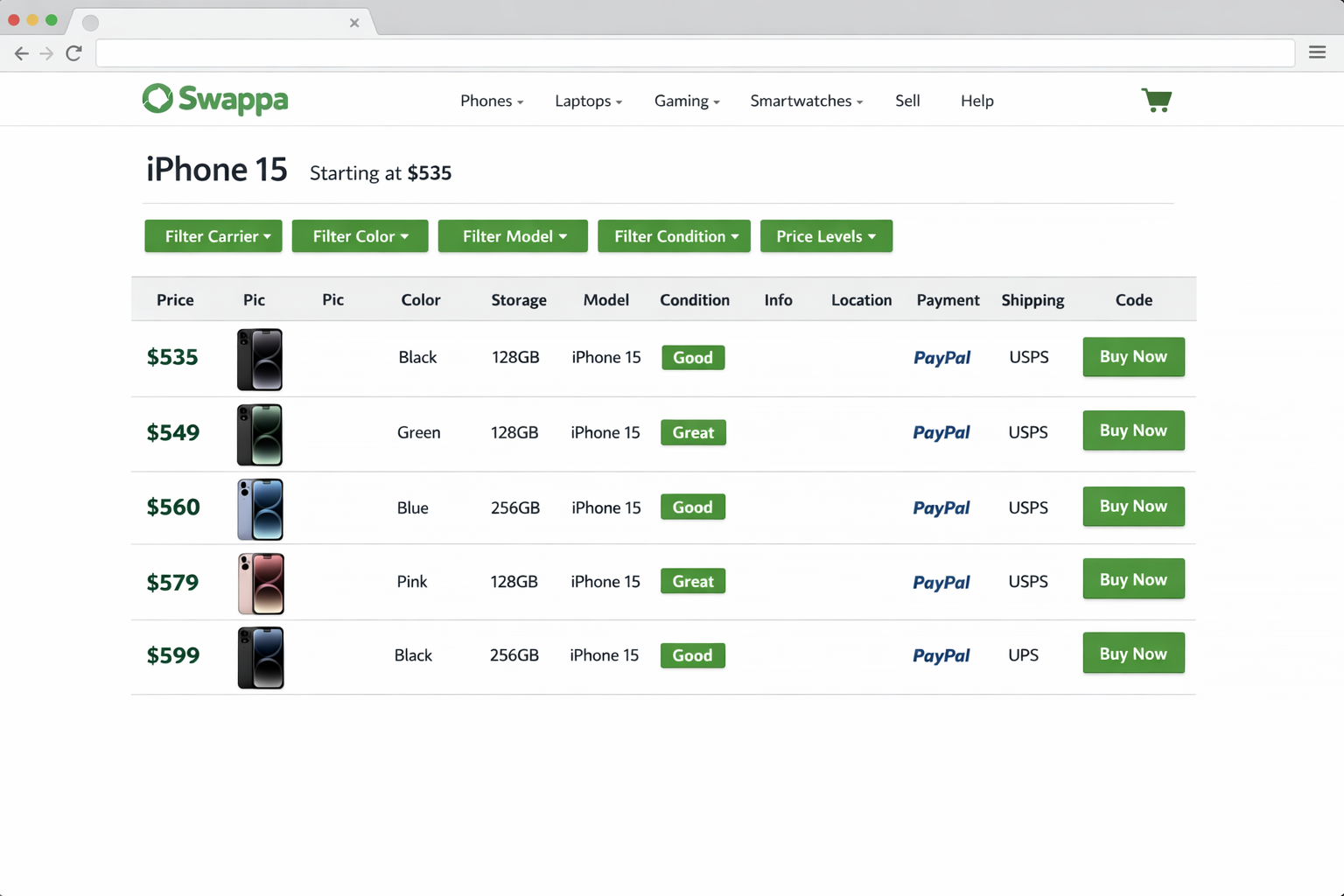 Swappa.com iPhone listings page showing used iPhone models with prices, condition grades, and Buy Now buttons visible