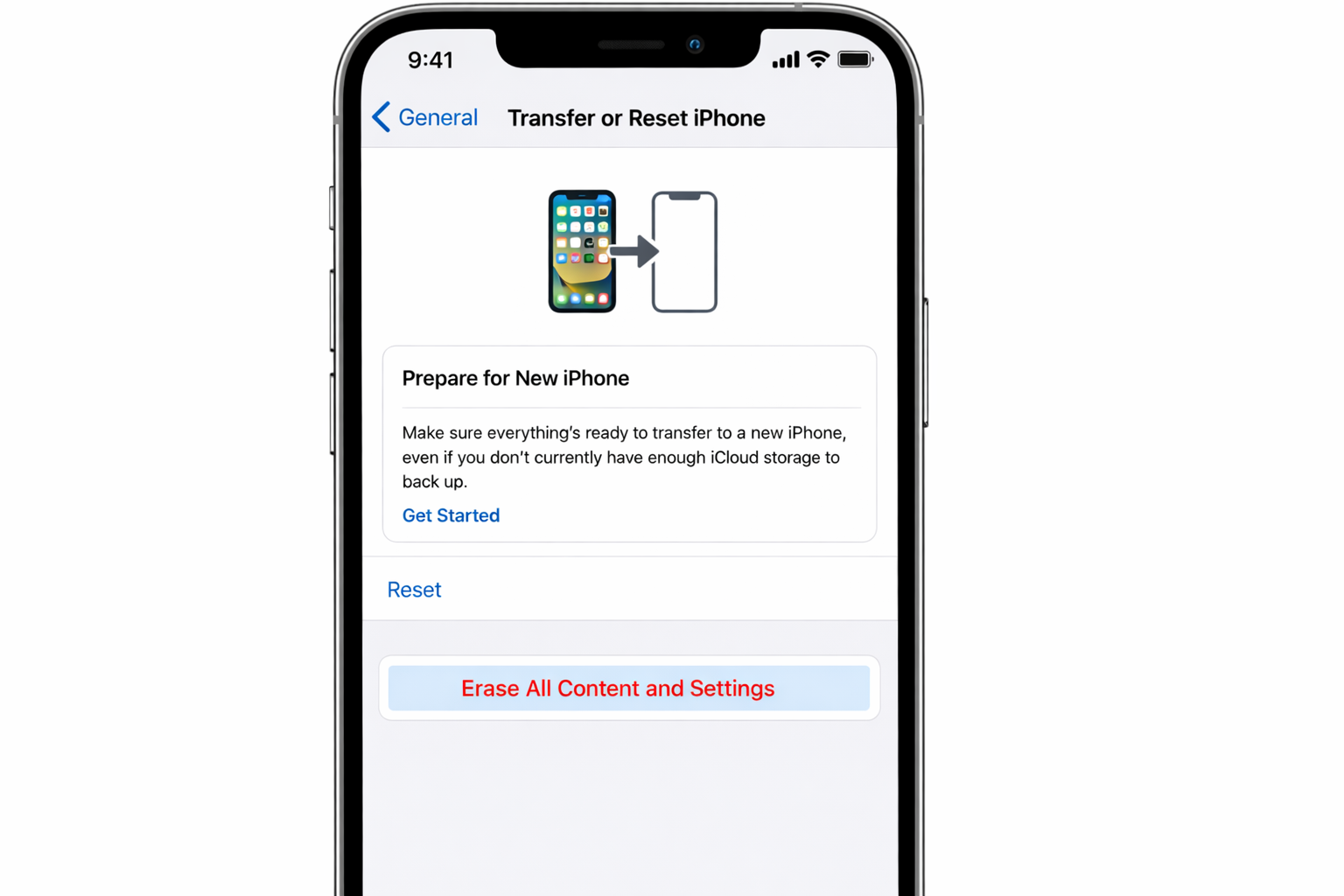 iOS Settings app > General > Transfer or Reset iPhone screen with "Erase All Content and Settings" option visible and highlighted