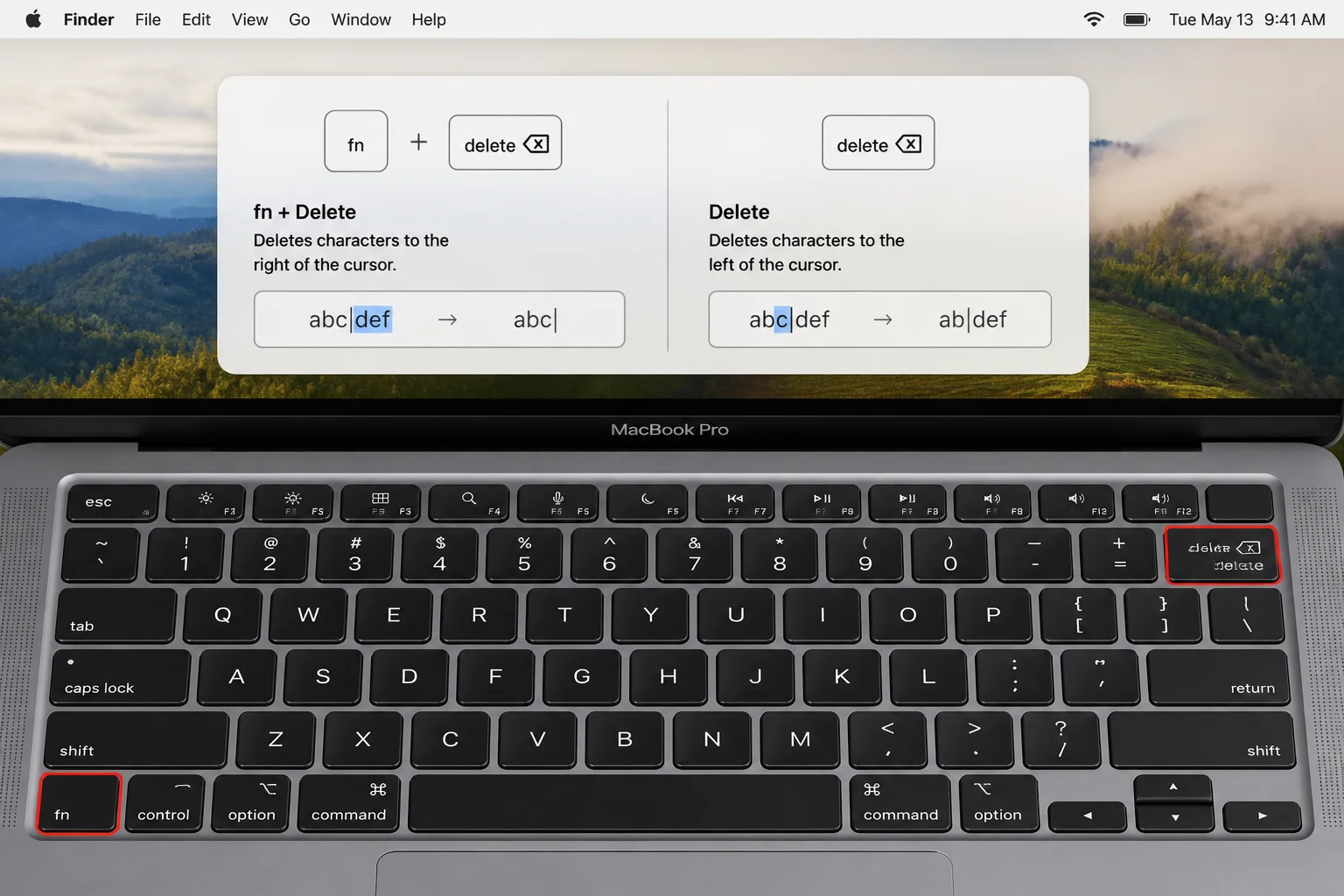 MacBook Pro keyboard with the fn key and Delete key highlighted, with a diagram showing fn+Delete deletes character to the