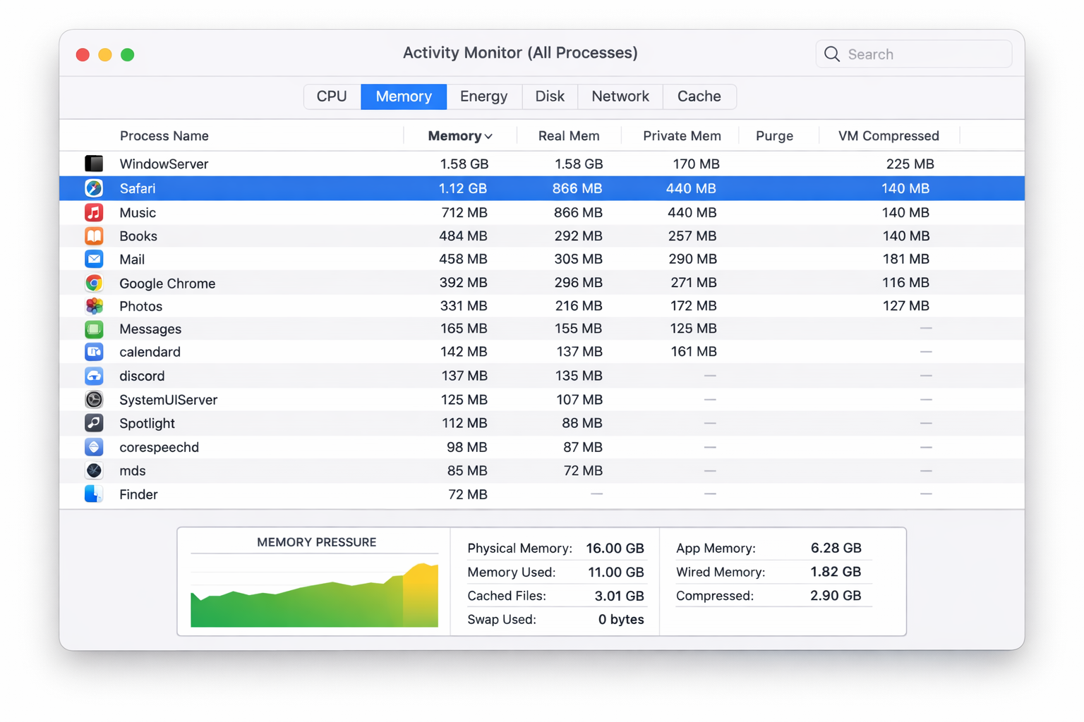 Activity Monitor window with Memory tab selected, processes sorted by memory usage in descending order, Memory Pressure