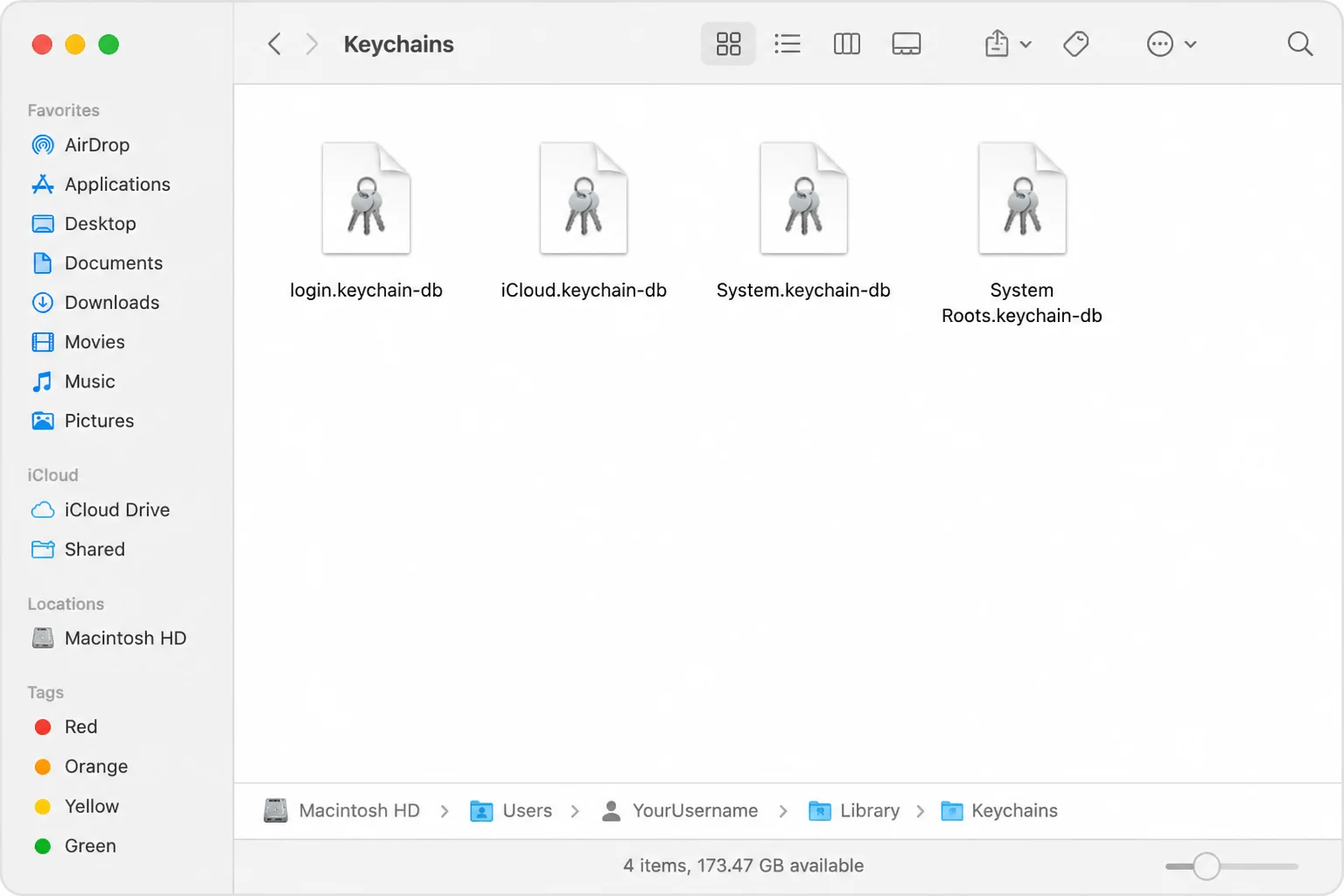 Finder window showing the ~/Library/Keychains/ folder with .keychain-db files visible, with the file path shown in the path bar at the bottom