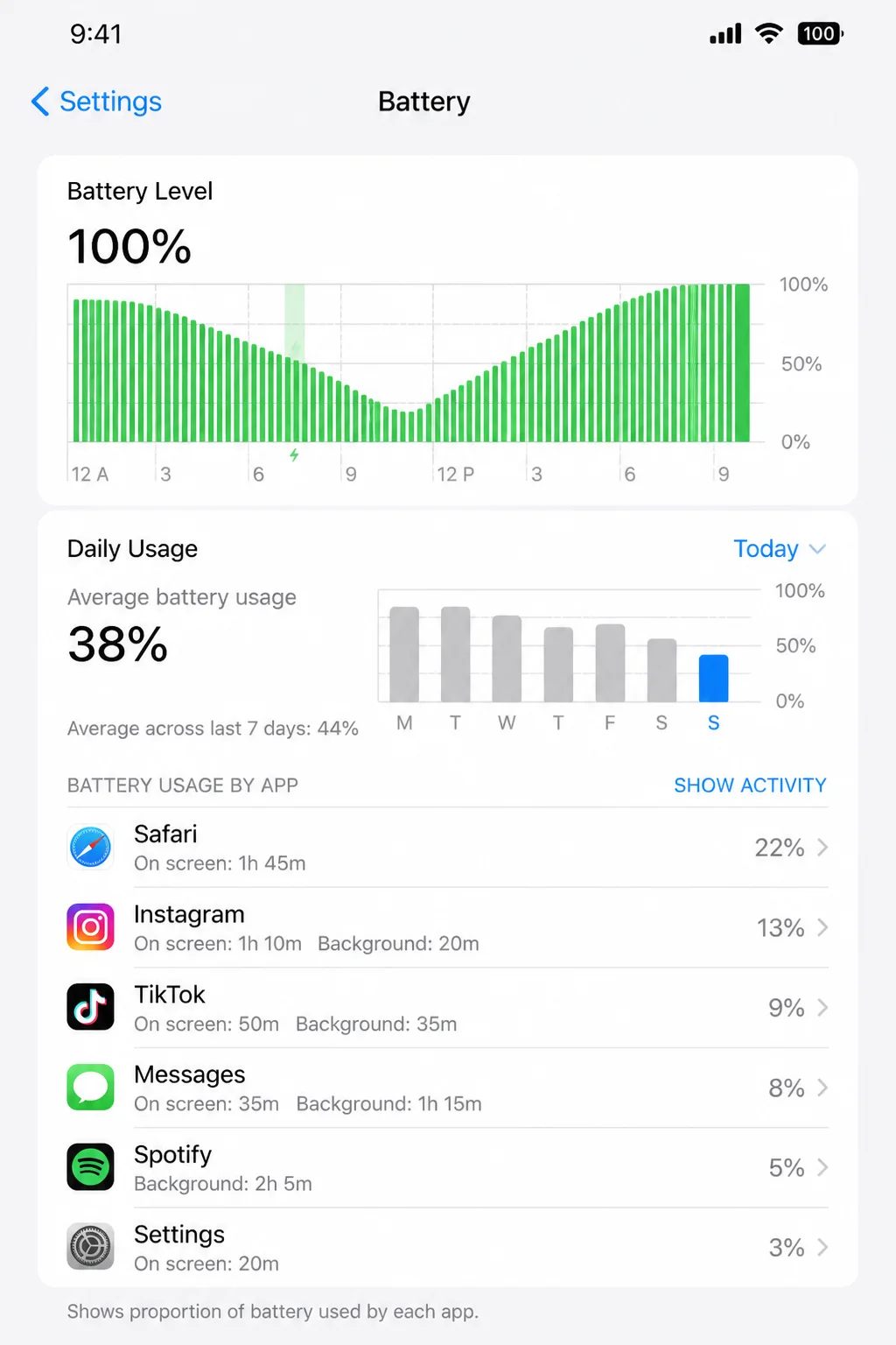 Battery settings in iOS 26 showing the battery-level graph, daily usage, and app battery usage list