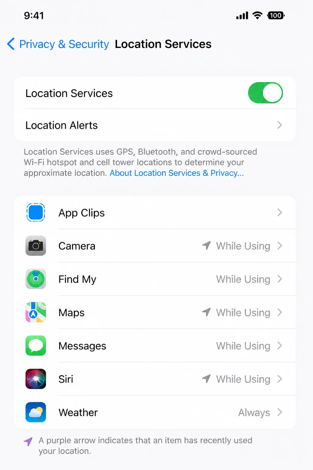 Location Services app list showing examples of Always and While Using permissions