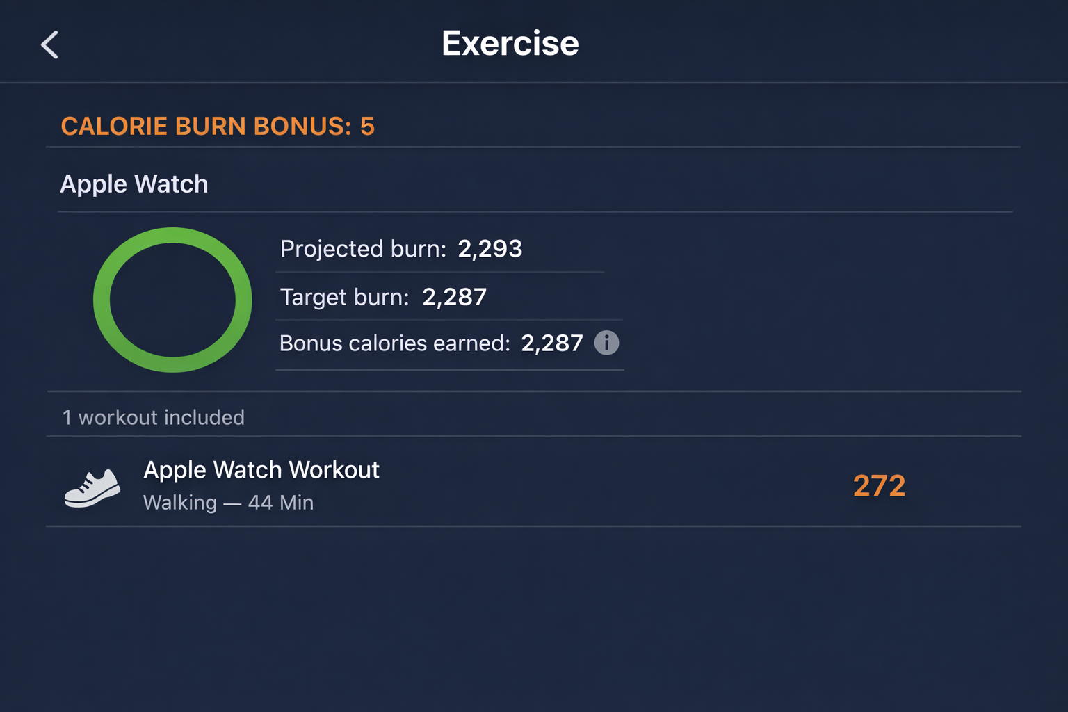 Lose It dashboard showing Apple Watch calories and steps auto-logged for the current day
