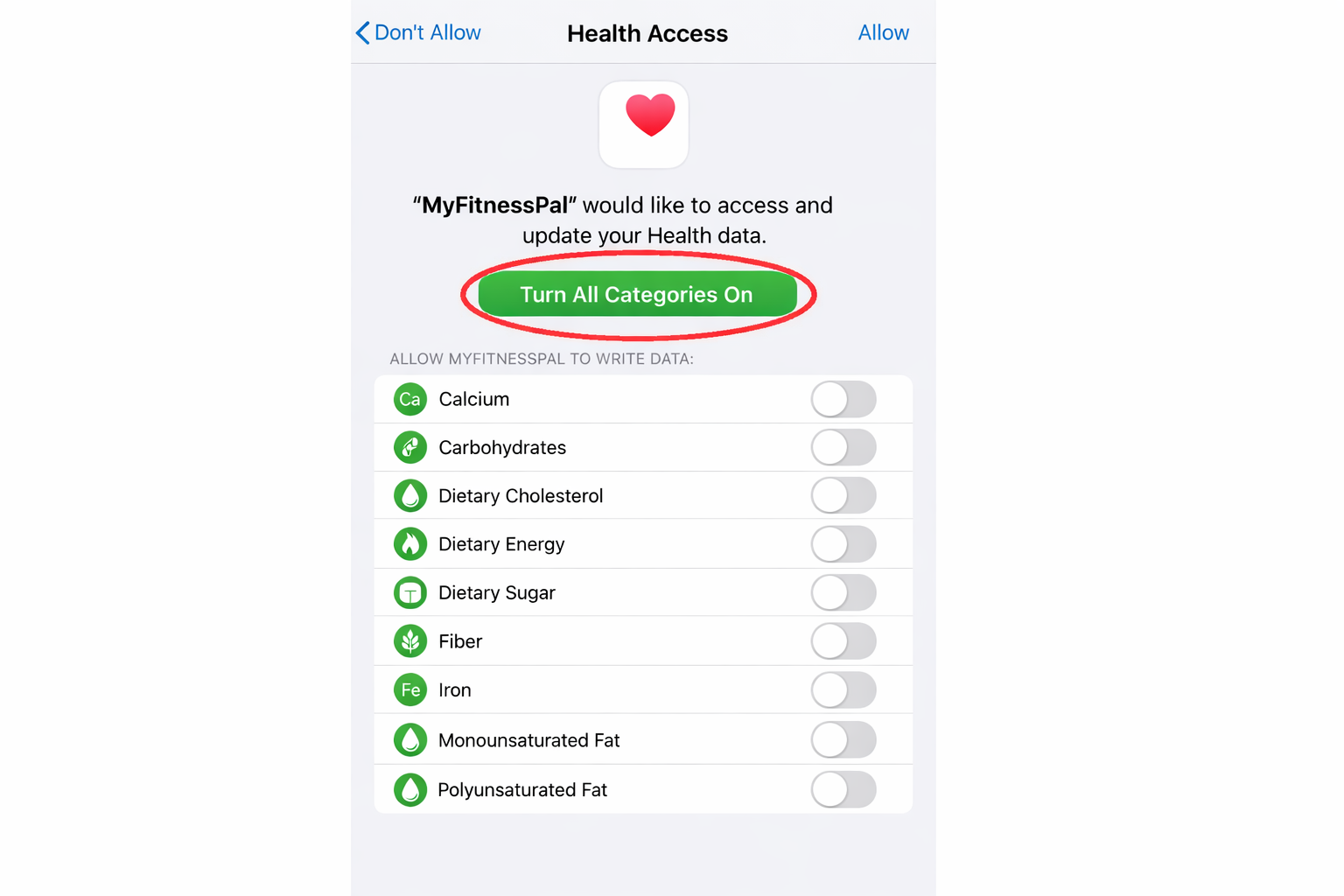 iOS Health app permissions screen for MyFitnessPal showing all data categories listed with Turn All Categories On button highlighted at the top, and Allow button at the bottom
