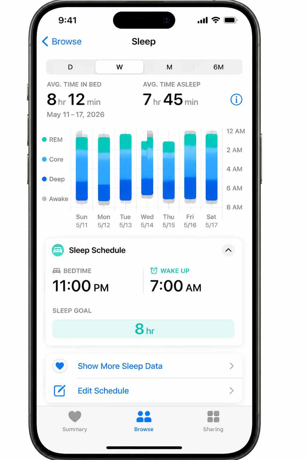 iOS Health app > Sleep section showing weekly sleep chart with Sleep Schedule panel open, bedtime and wake time configured, and Sleep Goal set to 8 hours highlighted