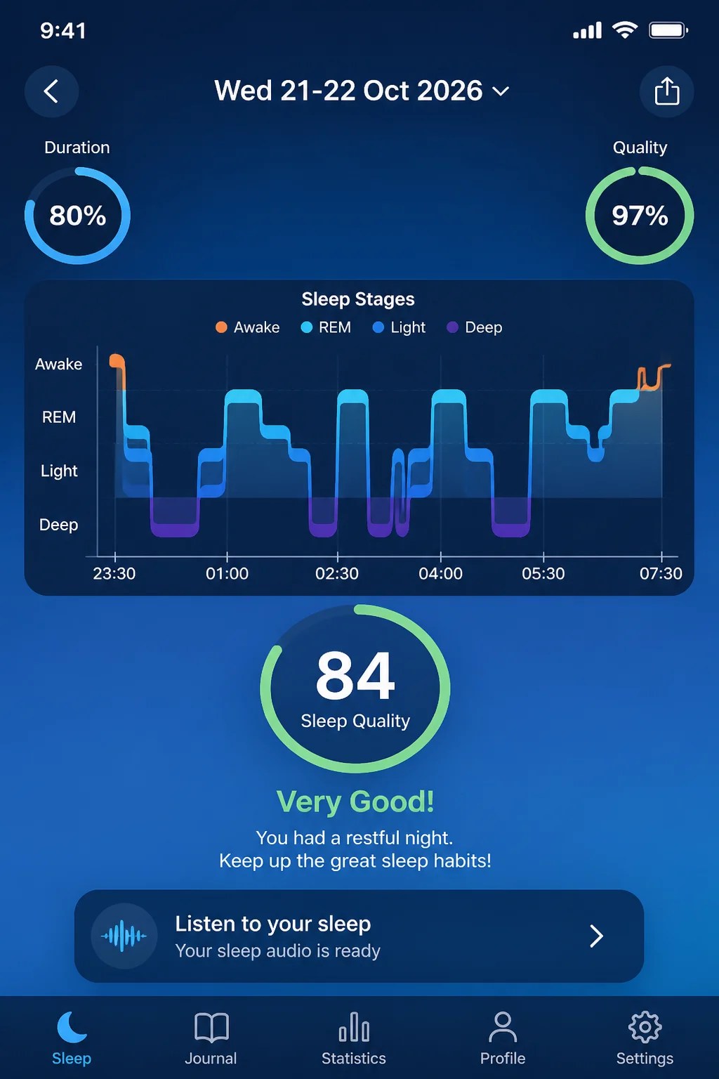 Sleep Cycle app showing a nightly sleep analysis graph with the smart alarm window highlighted and sleep quality score displayed on the morning results screen